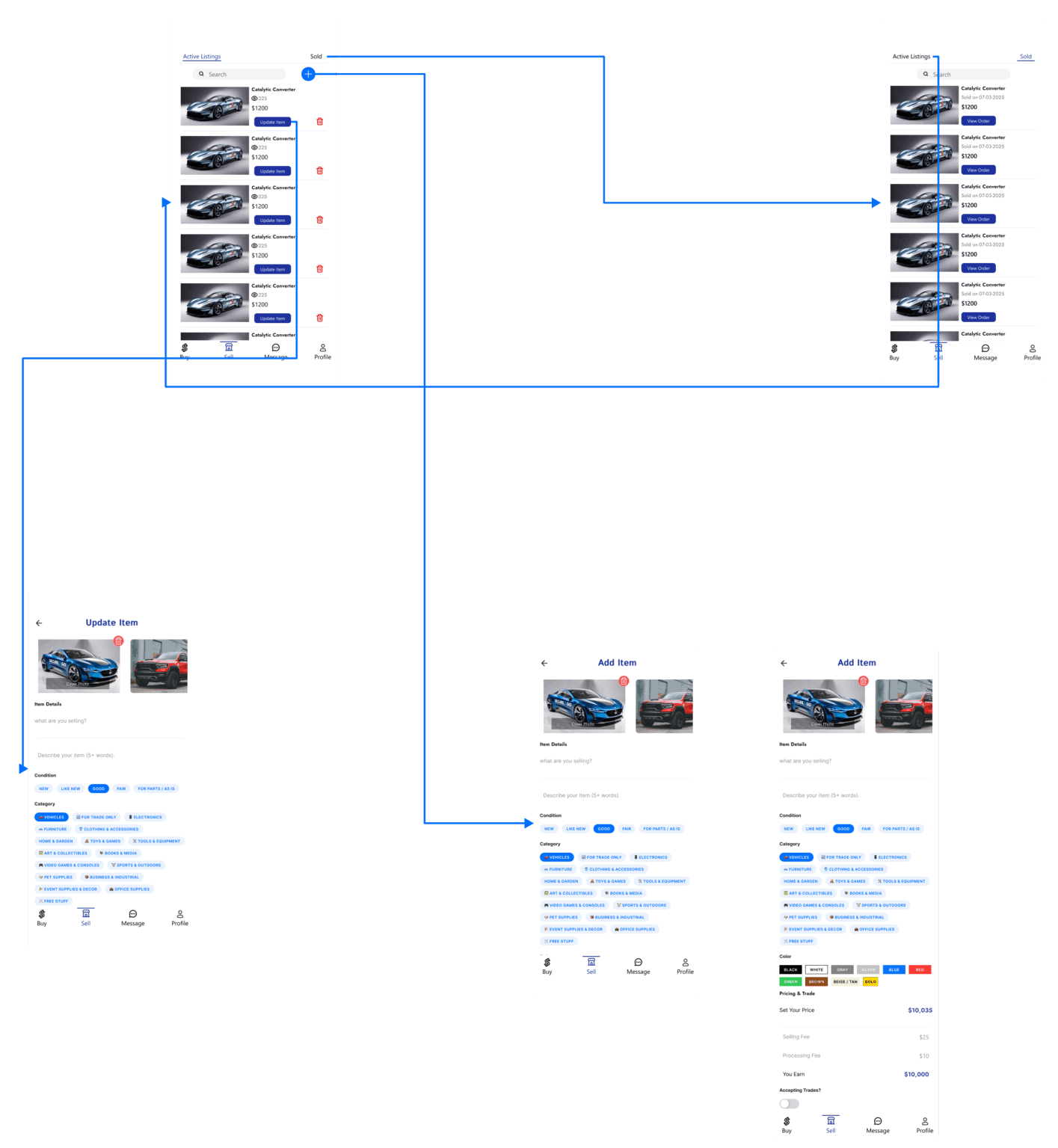 Iteration comparison
